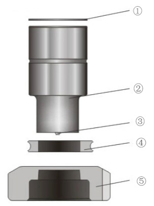 Chày cối đột dập CNC Amada E85 trạm A/B/C/D