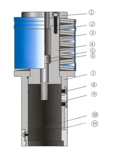 Chày cối đột dập CNC Amada E85 trạm A/B/C/D
