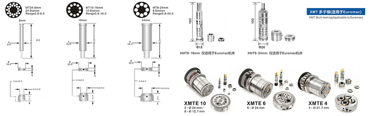 Chày cối đột dập EUROMAC