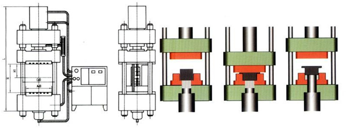 Máy ép thủy lực 4 trụ Y32